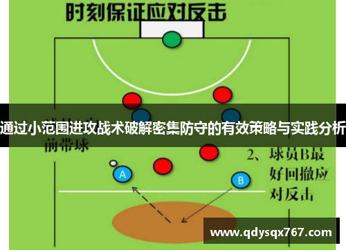 通过小范围进攻战术破解密集防守的有效策略与实践分析