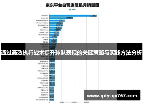 通过高效执行战术提升球队表现的关键策略与实践方法分析