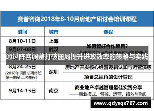 通过阵容调整打破僵局提升进攻效率的策略与实践